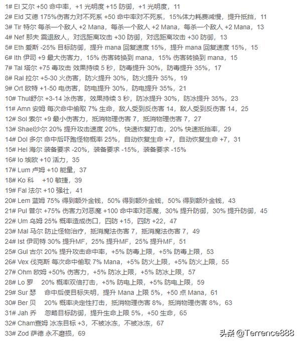 战士幻化套装大全（战士幻化套装大全图鉴）