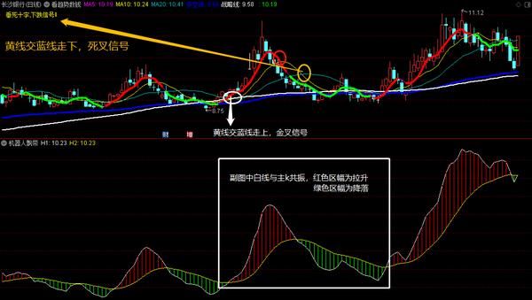 合集和并集图示(合集和并集的公式)