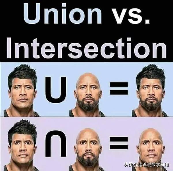 数学里面的并集(数学交集并集补集图解)