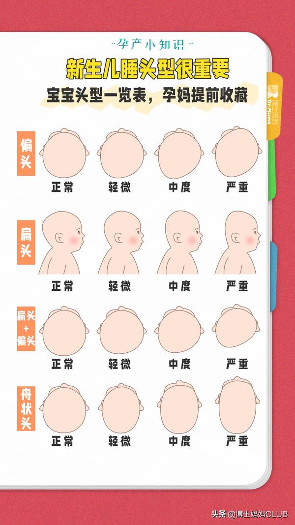 后脑发际线高好还是低好（后脖子发际线低是不是命苦）