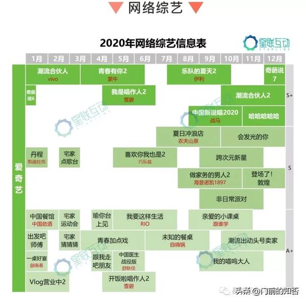 演员请就位的哥（演员请就位的哥讲了什么）