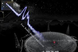 据说“中国天眼”发现可疑外星信号，科学家：不认为它们是友好的