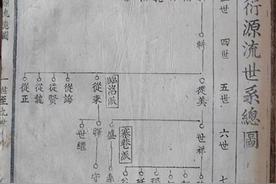 吉水解氏家族文化精粹之四：忠义报国解元帅【文化故事】