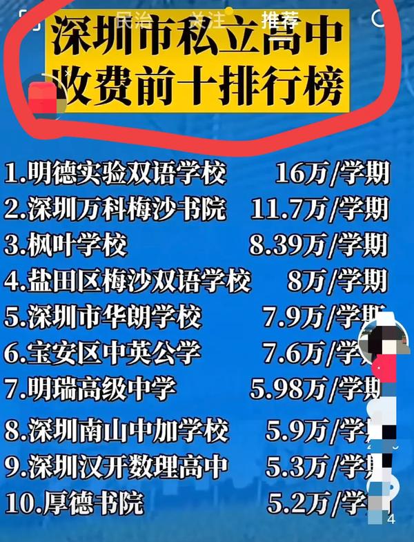 深圳宝安私立学校排名及学费（深圳宝安私立学校排名及学费表）