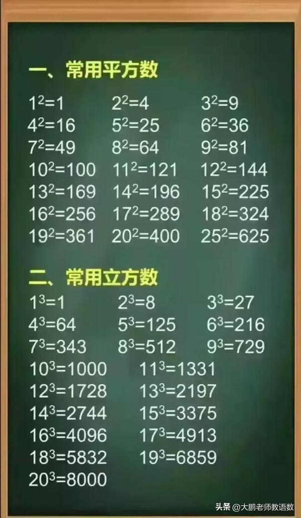6205345905_d59a564256-160x160
