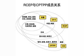rcep与tpp的联系（cptpp比rcep强在哪）