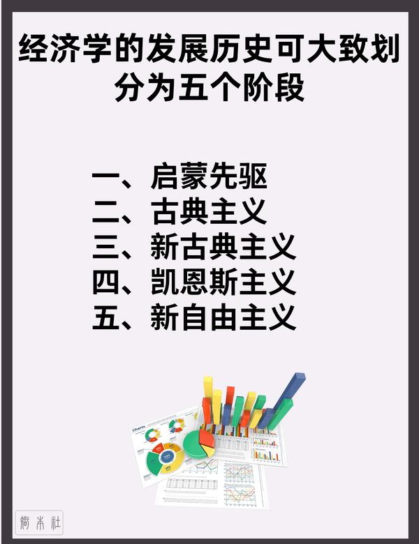 微观经济学之父是谁(微观经济学之父是( ))