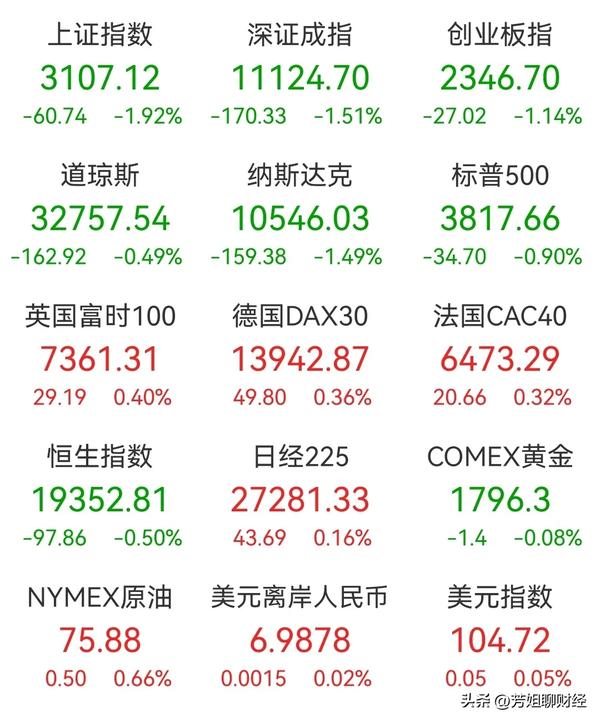 离岸人民币下跌说明啥(离岸人民币涨跌代表什么)