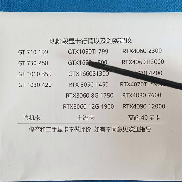 6205345905_d59a564256-160x160