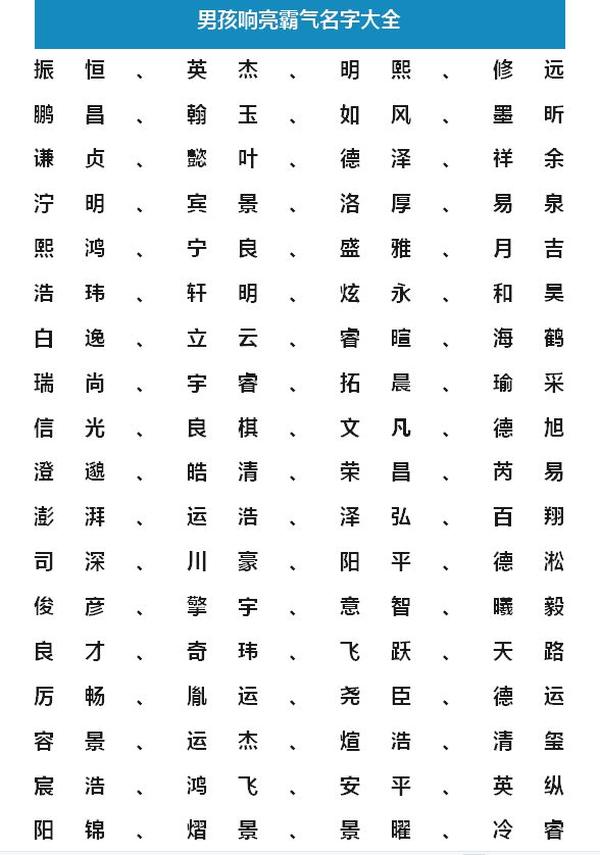 好听霸气的网名男（好听霸气的网名男高冷）