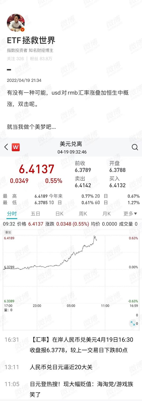 瑞思拜什么意思(respect)