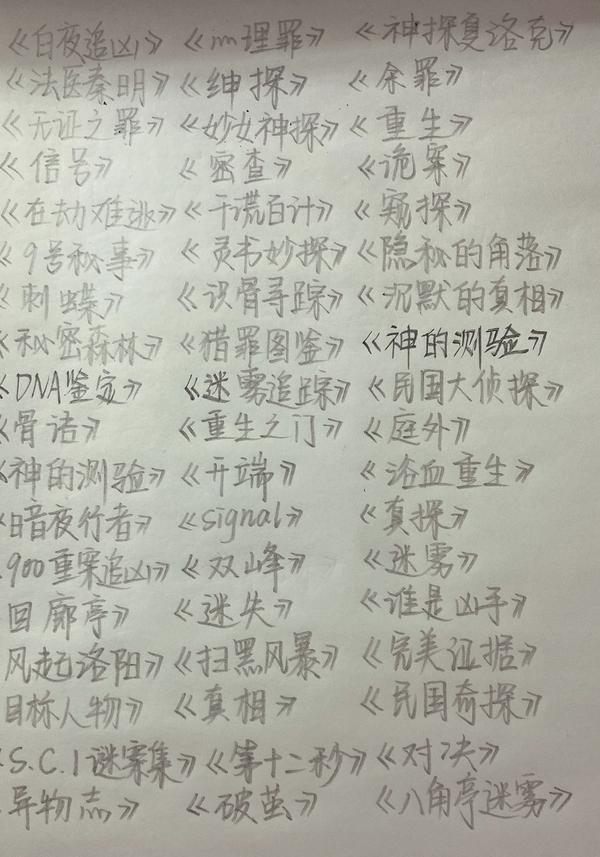 国内好看的侦探剧(国内好看的侦探电视剧)