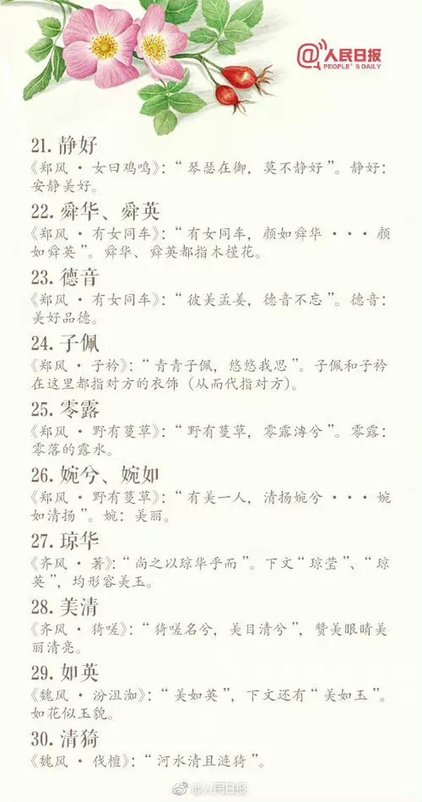 诗经里的网名高雅网名(诗经里的网名高雅网名男用)