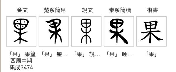 带木字的字(带木字的字有哪些)