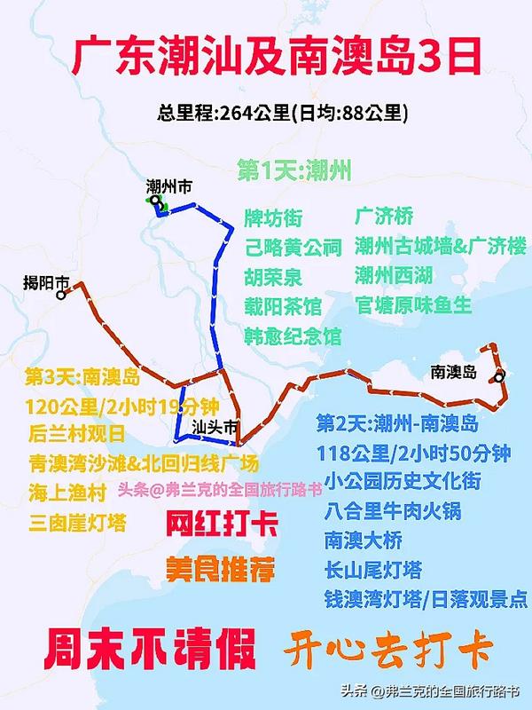 国庆小长假去哪里玩最好(国庆小长假适合去哪里玩)