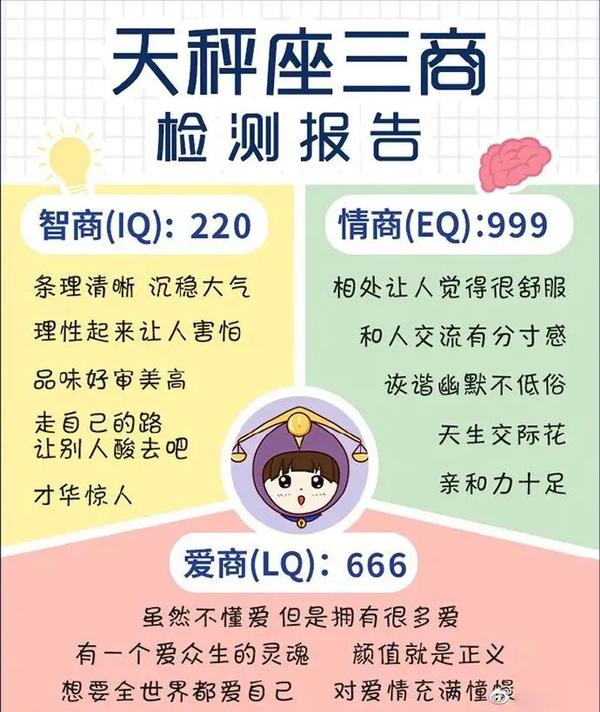 最宠天秤座的星座(最宠天秤座的星座女)