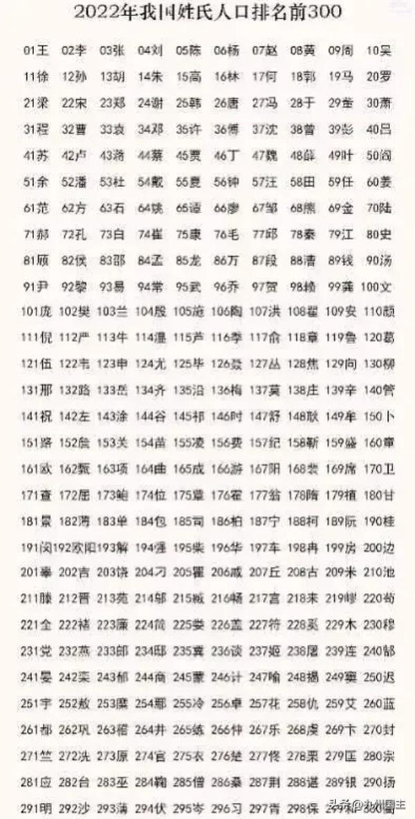 6205345905_d59a564256-160x160