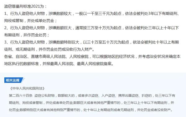 1一200元的小偷会怎样量刑(1一50元的小偷会怎样量刑)