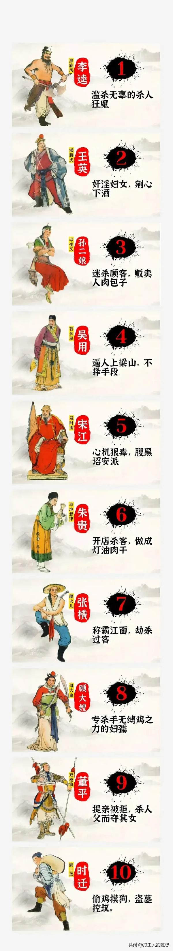 水浒一个半好汉是谁(水浒一个半好汉是谁啊)