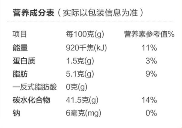 300大卡等于多少千焦能量_300大卡等于多少卡路里