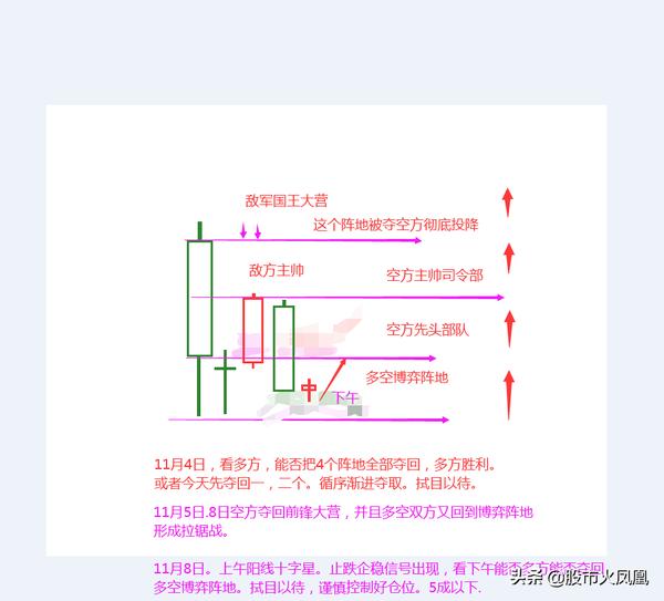 出其不意后面是啥(( )出其不意)