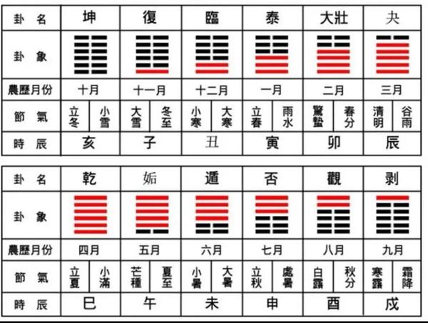 6205345905_d59a564256-160x160