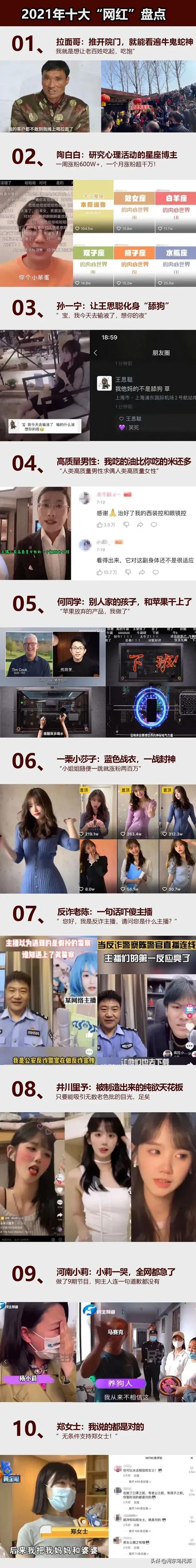 2021网红 前十名（2021网红前十名歌曲）