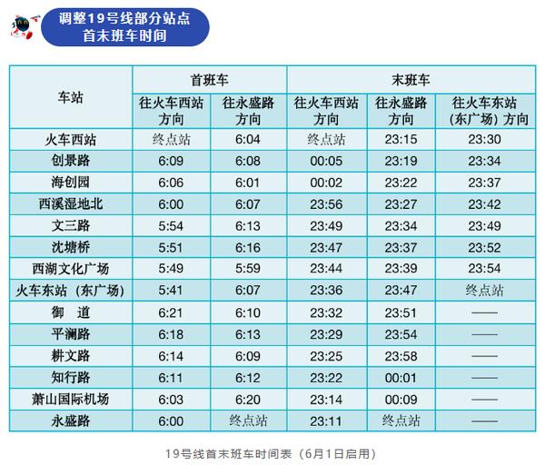 杭州19号线地铁时间表及站点_杭州19号线地铁时间表及站点图