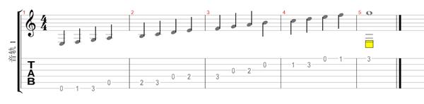 请问在钢琴中所有的术语大全(钢琴术语词典)