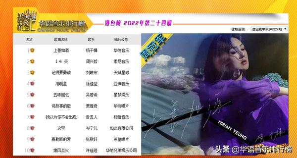 毛不易演唱会2022年安排表(毛不易演唱会2022行程)