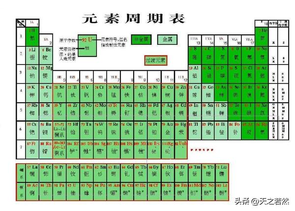 钅加偏旁组成新字(钅加偏旁组成新字有哪些)