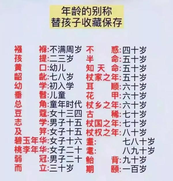 少女16岁叫什么年华（少女16岁叫什么年华）