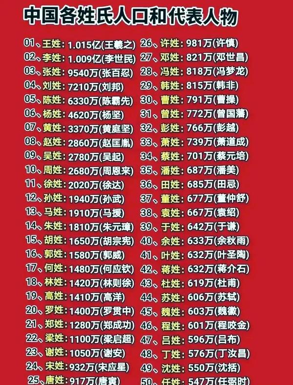 玉皇大帝姓刘还是姓张（玉皇大帝是姓张吗）