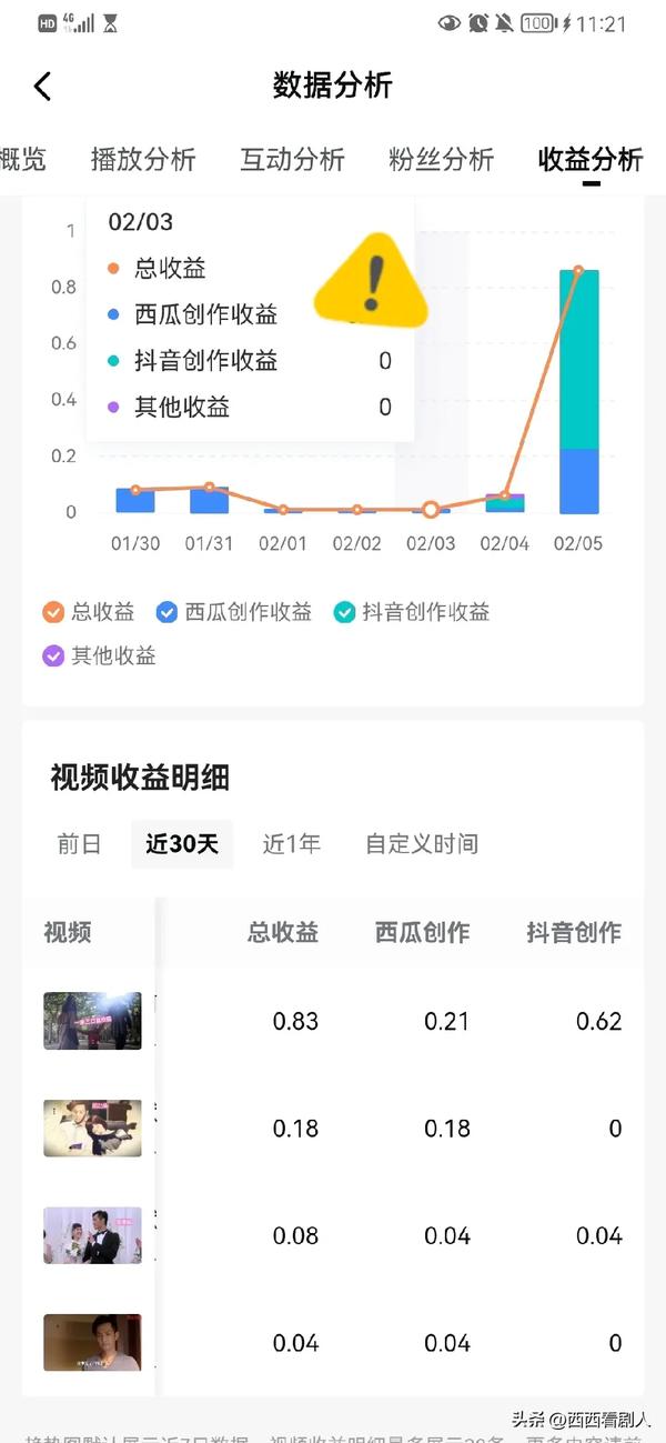 快看点自媒体手机注册（快看点自媒体手机注册不了）
