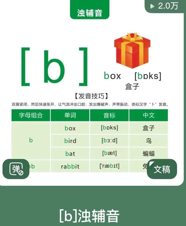 48个音标免费教学视频全集（零基础英语app免费）