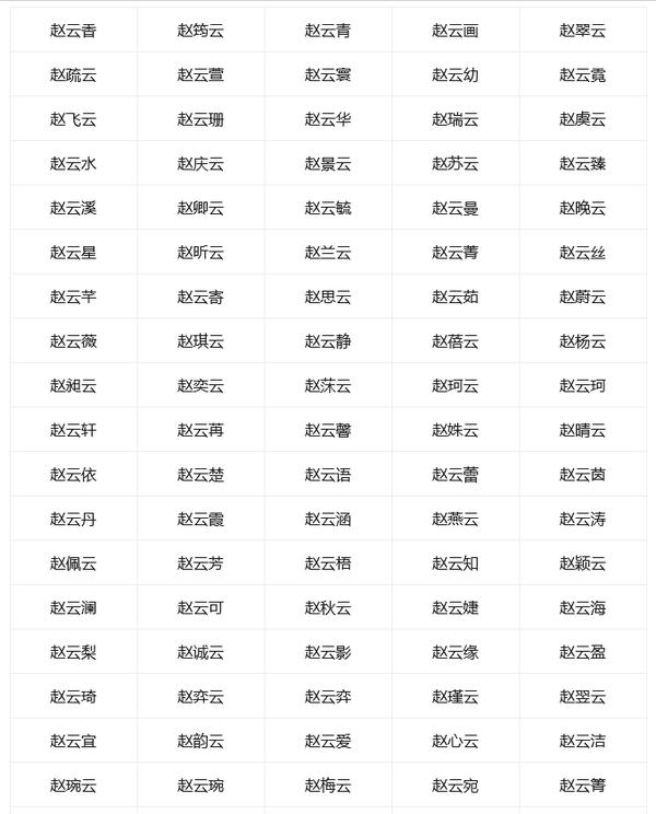 姓赵打分100分的名字大全女生（赵姓好听的男孩名字大全2022年）