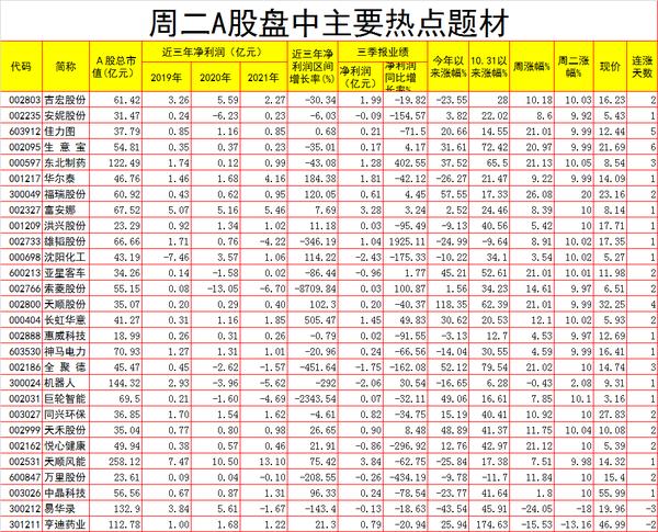 吗啉（吗啉硝唑氯化钠）