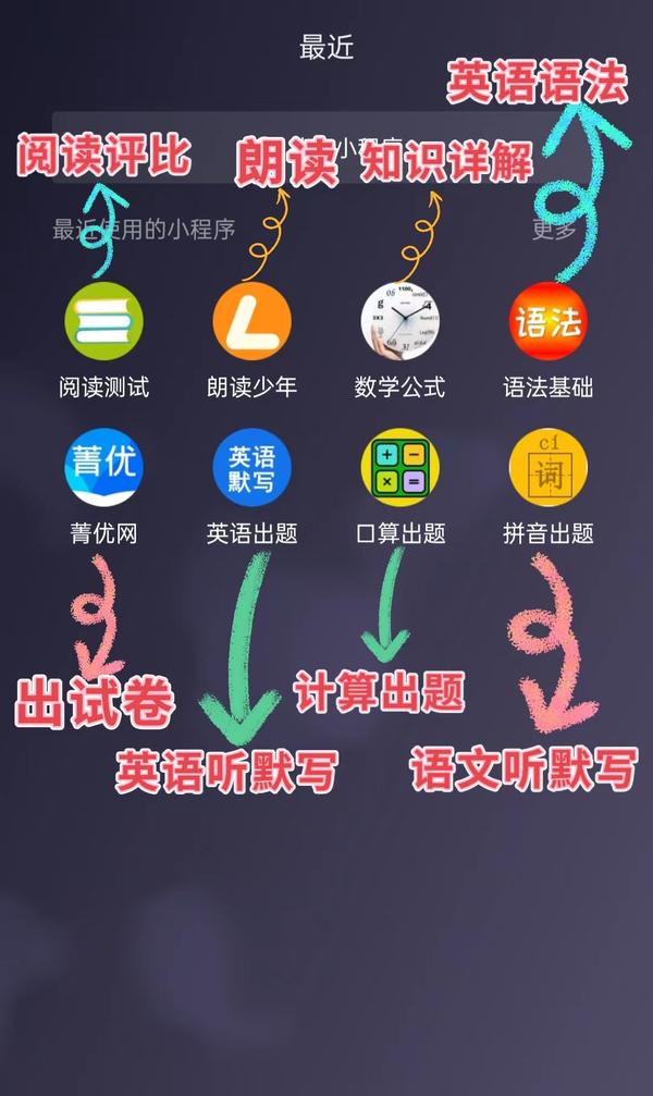 小学课外书大全免费阅读软件(小学课外书大全免费阅读软件怎么写)