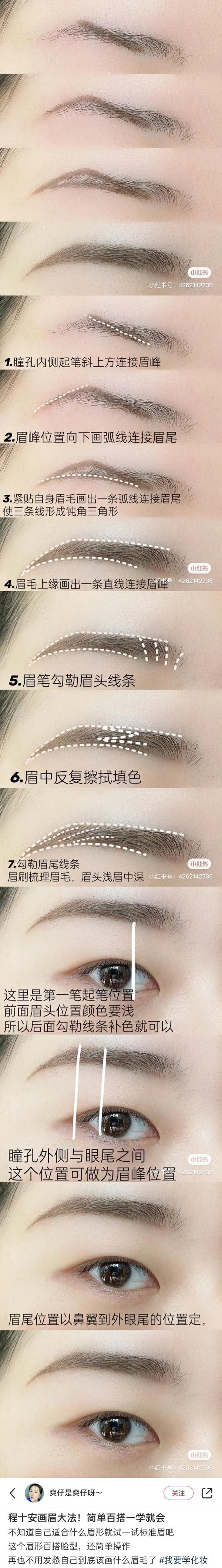 眉毛大全(眉毛大全图解 男人)