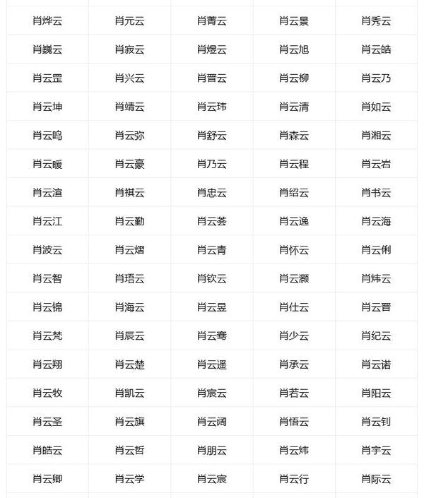 煊字取名的寓意和象征(煊字的寓意是什么)