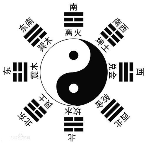 折纸太极八卦图
