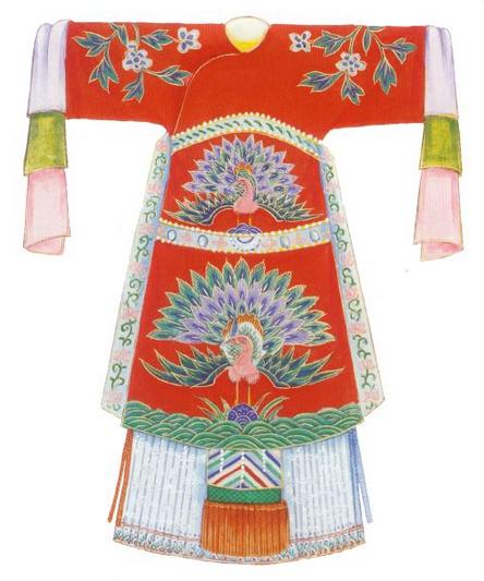 说说京剧里的服装种类及特点
