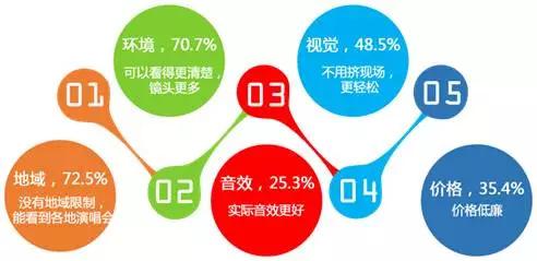 内容产业六大领域趋势、变现、商业模式全解析 | 产业解读