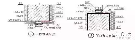 门窗安装施工五大标准