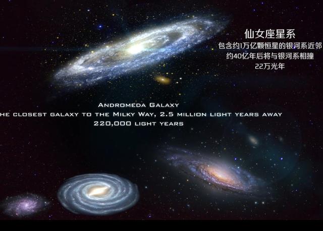 盘点全宇宙各种星系大小排名，银河系只是沧海一粟