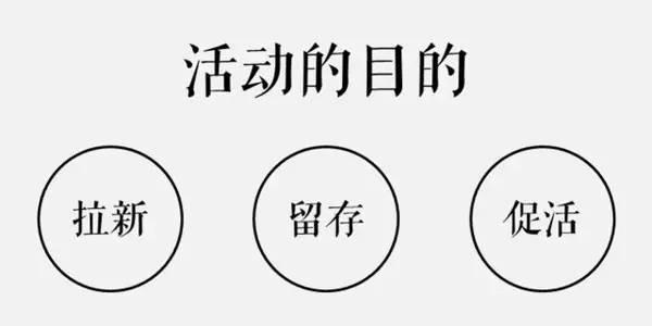 公众号竞品分析如何入手？7大维度全搞定~