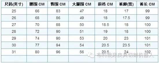 男士l碼是多大