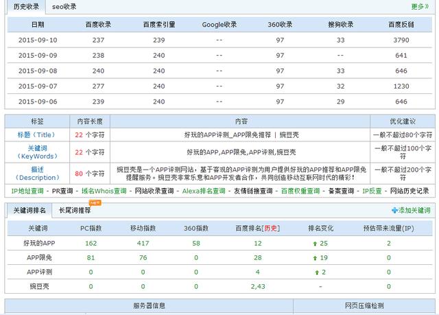 「SEO实战」站长之家站长工具使用教程