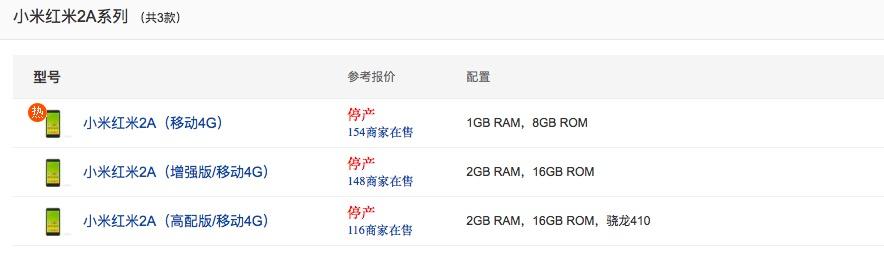 小米手机最全机型汇总 其中总有一款你用过！