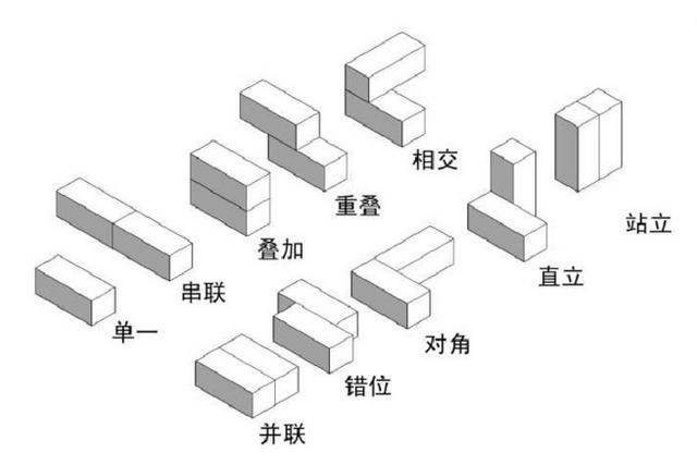 集装箱，也可以很艺术